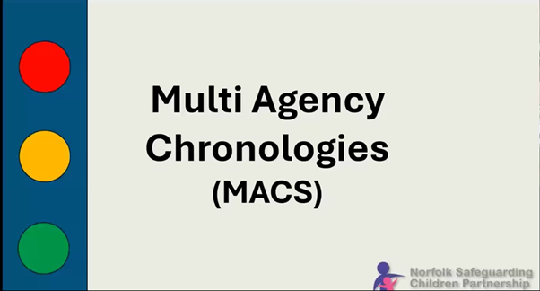 Multi-Agency Chronologies in Norfolk